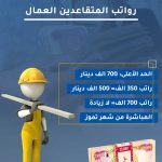 الحكومة تقرر رفع رواتب المتقاعدين العمال من شهر تموز الجاري.