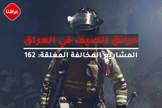 تسجيل 5544 حريق خلال صيف العراق الحالي.. هل هي بفعل فاعل؟