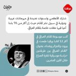 حسين الأعظمي من المصارعة إلى الفن