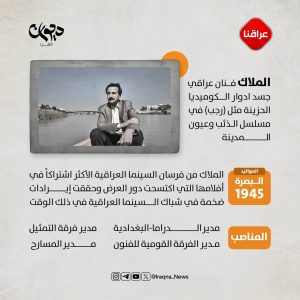 قاسم الملاك من فرسان السينما العراقية