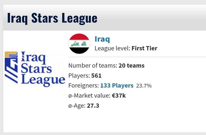 رسمياً .. دوري النجوم ينضم لموقع ترانسفير ماركت العالمي