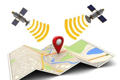 gps