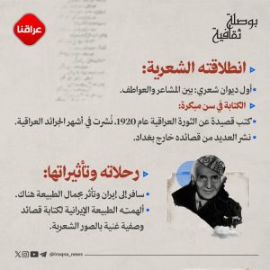 محمد مهدي الجواهري