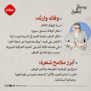 محمد مهدي الجواهري