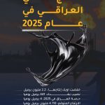 توقعات بأن يرفع العراق إنتاجه اليومي في عام 2025 لمستوى قياسي جديد!