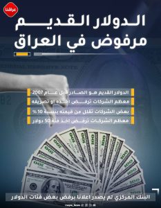 ما قصته؟.. الصيرفات العراقية ترفض استلام الدولار الصادر قبل عام 2007 !