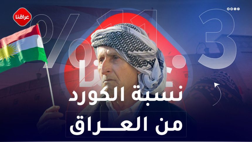 نسبة الكورد من العراق