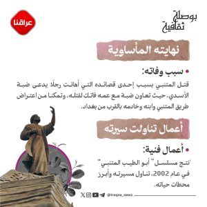 أبو الطيب المتنبي