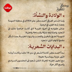 أحمد مطر
