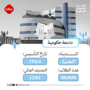 جامعة البصرة