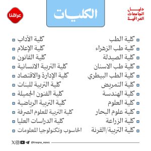 جامعة البصرة