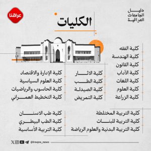جامعة الكوفة