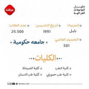 جامعة بابل