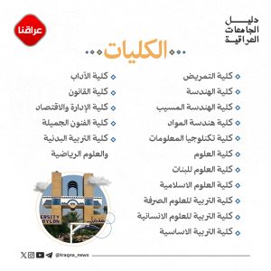 جامعة بابل