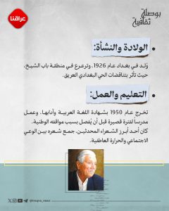 الشاعر العراقي عبد الوهاب البياتي