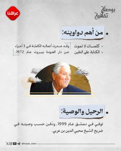 الشاعر العراقي عبد الوهاب البياتي
