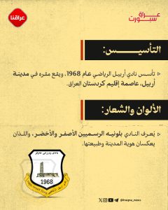 نادي أربيل الرياضي رمز الرياضة في كردستان العراق