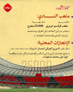 نادي أربيل الرياضي رمز الرياضة في كردستان العراق