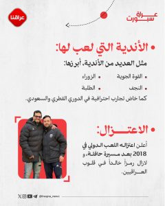 الحارسة العراقیة نور صبري