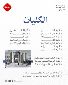 جامعة كربلاء
