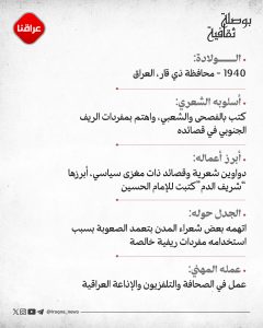 عريان السيد خلف
