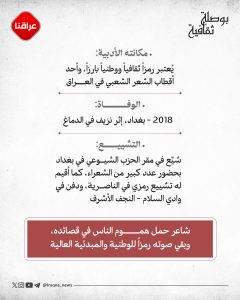 عريان السيد خلف