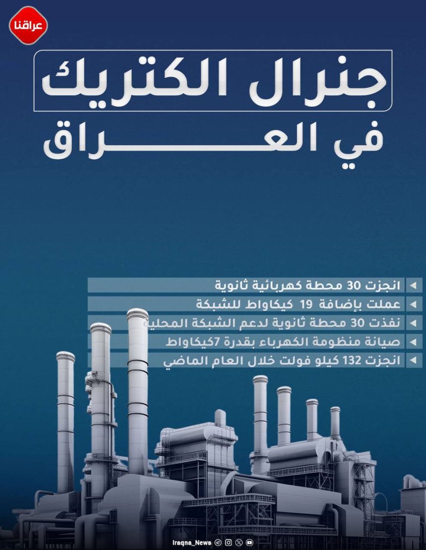 جنرال إلكتريك
