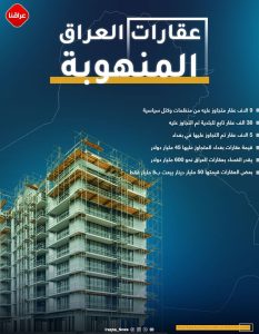عقارات العراق المنهوبة!