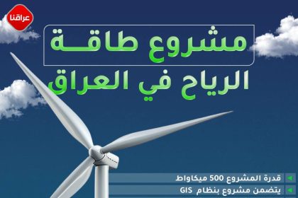 العراق يخطط لبناء مشروع طاقة كهربائية بقوة 500 ميغاواط وربطها بالشبكة!