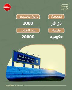 جامعة ذي قار