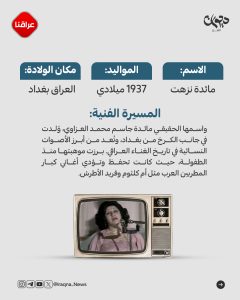 مائدة نزهت