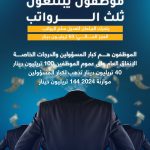 بالإنفوغرافيك.. نحو 6 آلآف موظف من أصل 4 مليون يستلمون ثلث رواتب موظفي العراق!!