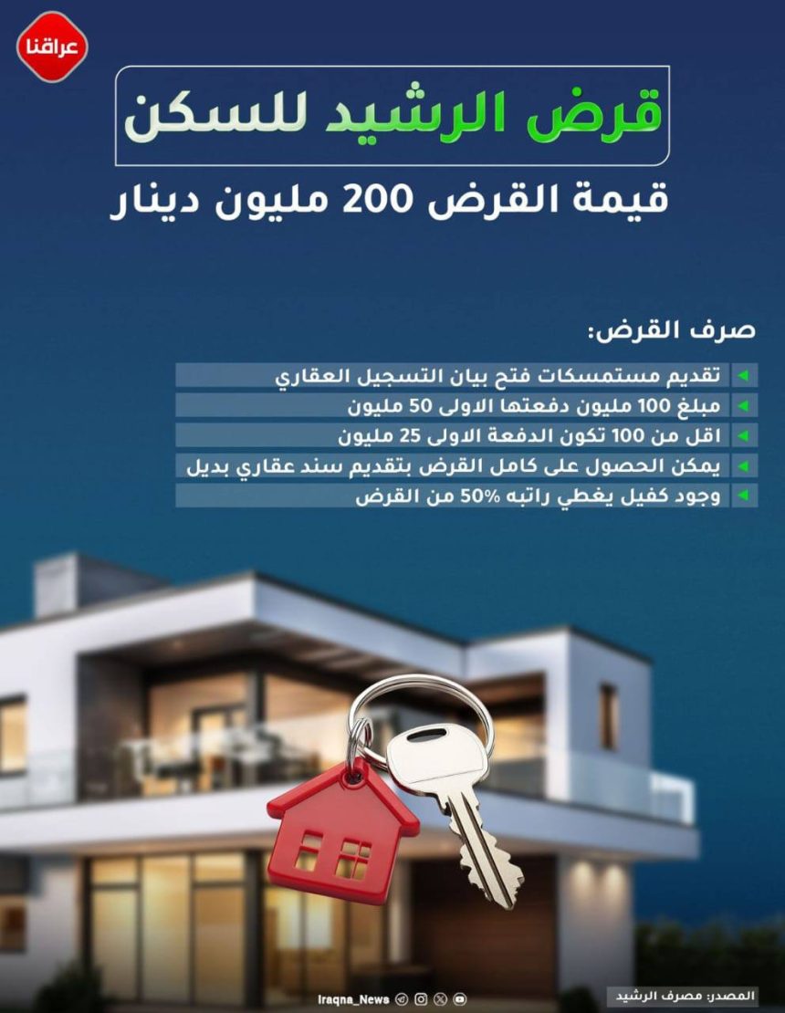 مصرف الرشيد يطلق آلية التقديم على قرض 200 مليون دينار الخاص بالسكن!