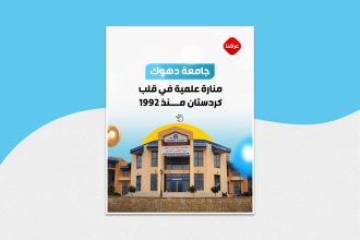 جامعة دهوك