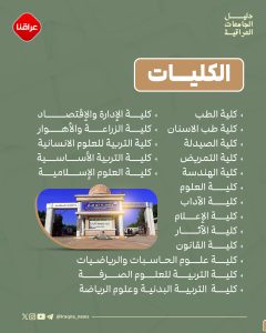 جامعة ذي قار