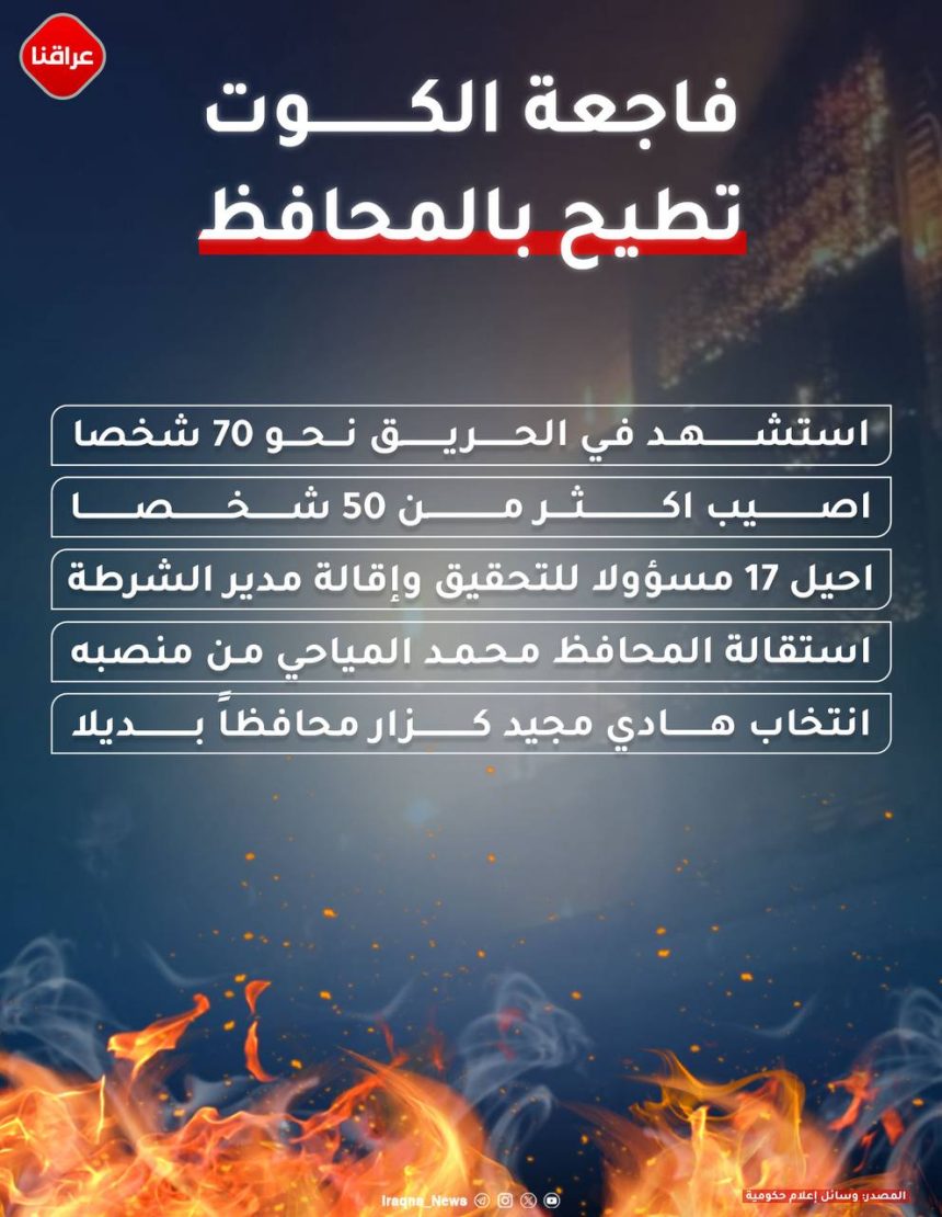 فاجعة الکوت تطیح بالمحافظ