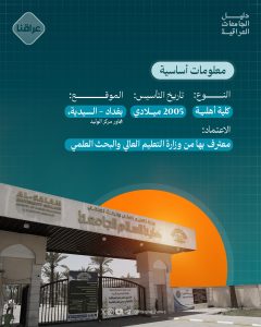 كلية السلام الجامعة