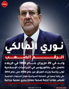 الشخصية الأكثر جدلية في العراق
