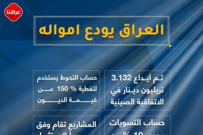 العراق یودع امواله