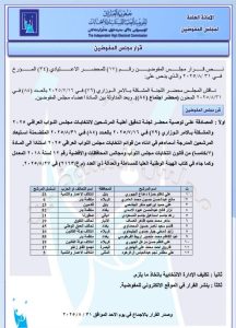 المفوضية تستبعد وجبة جديدة من المرشحين وتعيد آخرين إلى السباق الانتخابي