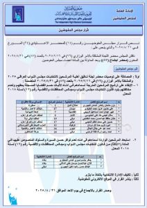 المفوضية تستبعد وجبة جديدة من المرشحين وتعيد آخرين إلى السباق الانتخابي