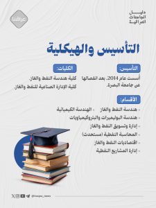 جامعة البصرة