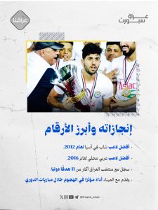 مهند عبد الرحيم