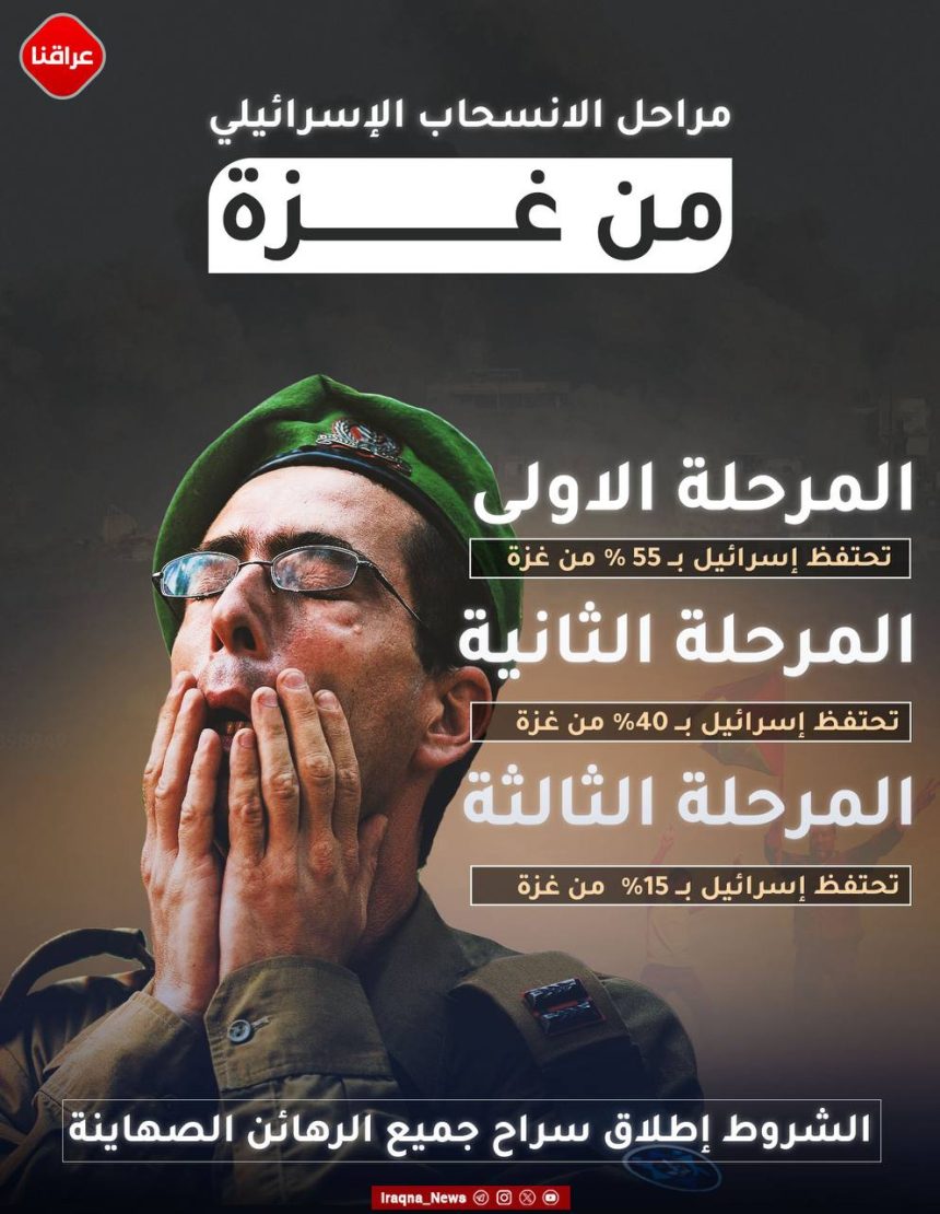 مراحل الانسحاب الاسرائیلي من عزة