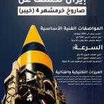 ایران تکشف عن صاروخ خرمشهر 4 (خیبر).jpg