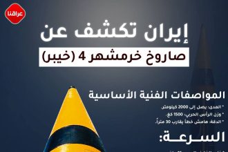 ایران تکشف عن صاروخ خرمشهر 4 (خیبر).jpg