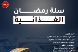سلة رمضانية بمذاق الاستقرار.. هل تنجح "التجارة" في كبح جماح الأسعار بمواد مضاعفة؟